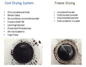 Cool_Drying&Freeze_Drying
